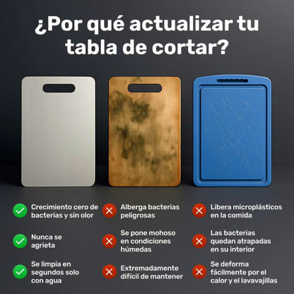 Tabla Saludable Pro®